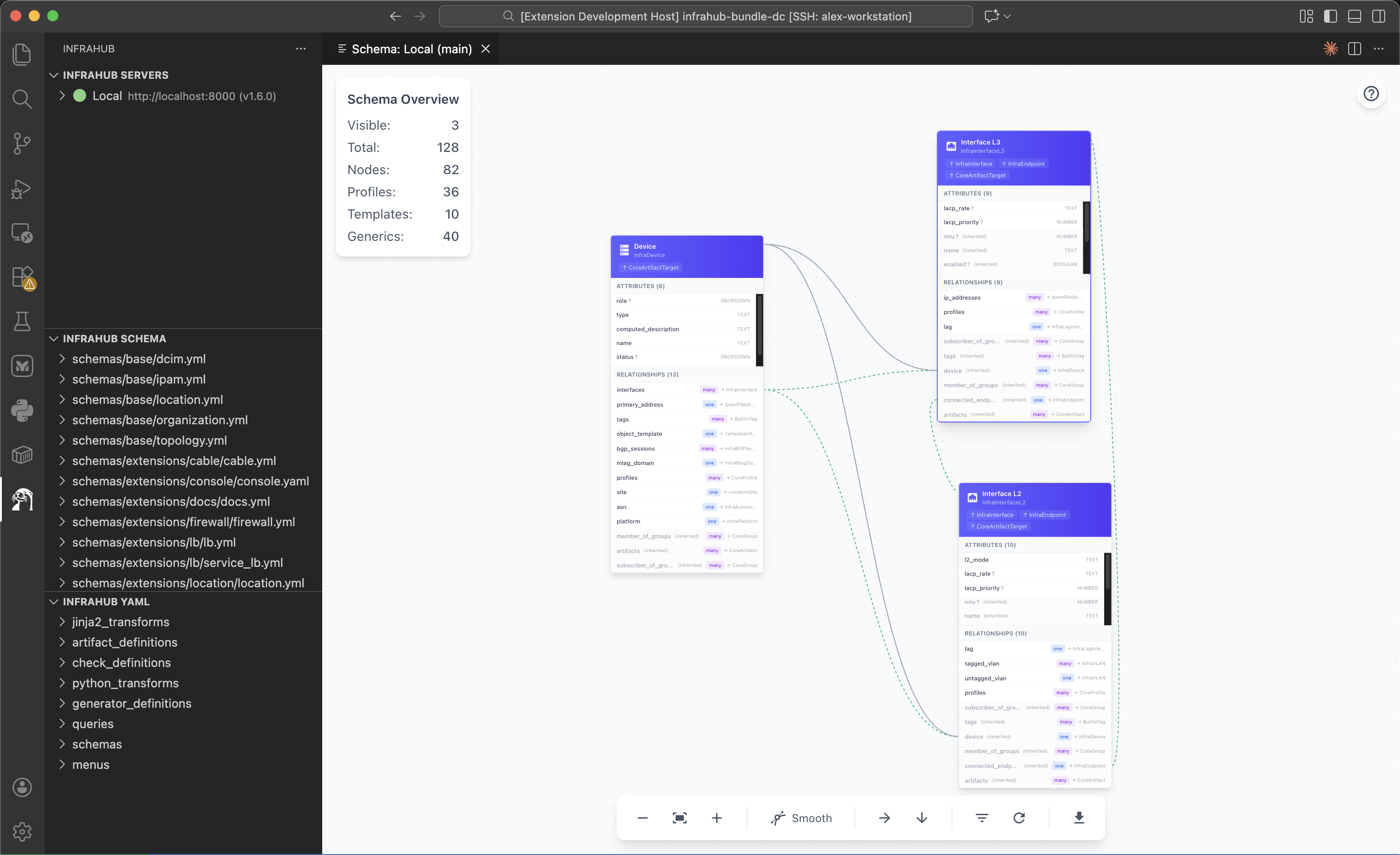 Schema Visualizer Main View
